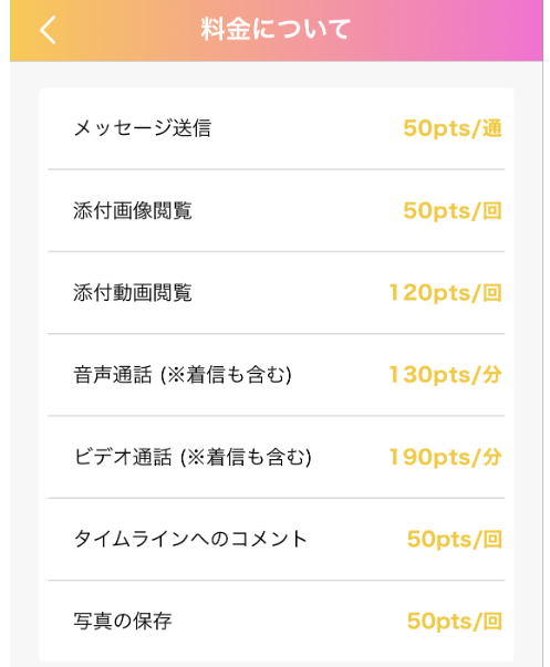 アプリマロンの料金体系