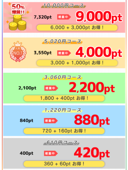 ビデオ通話-即電相手が見つかるVoiceでひまつぶしの料金体系
