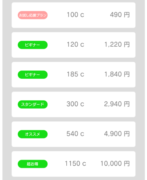 ユアボイスの料金体系