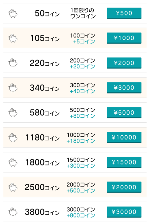 マッチングアプリで出会いを求めるなら登録無料のマックスの料金