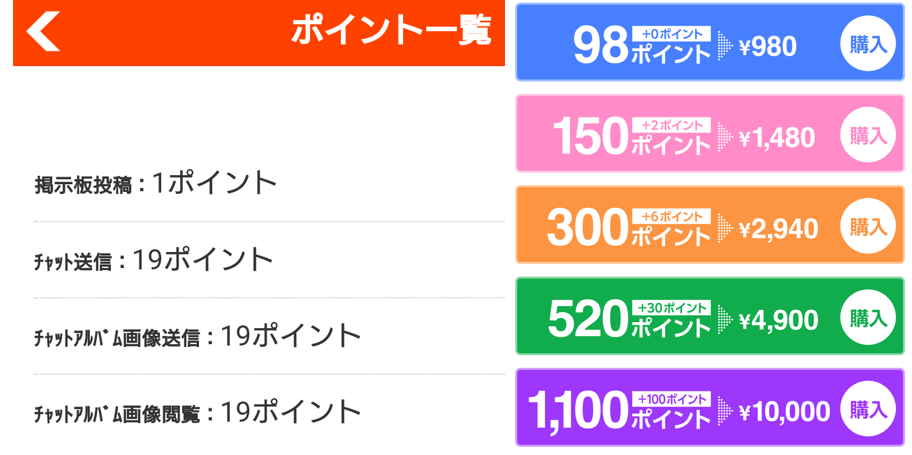 お近くマッチの料金