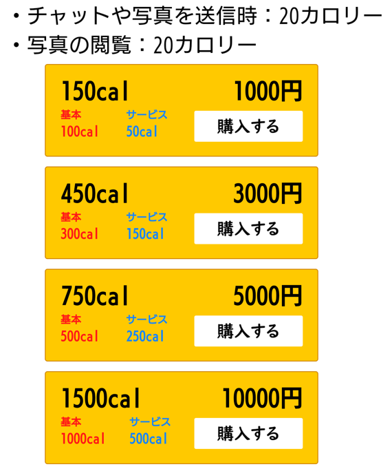 いただきマッチの料金