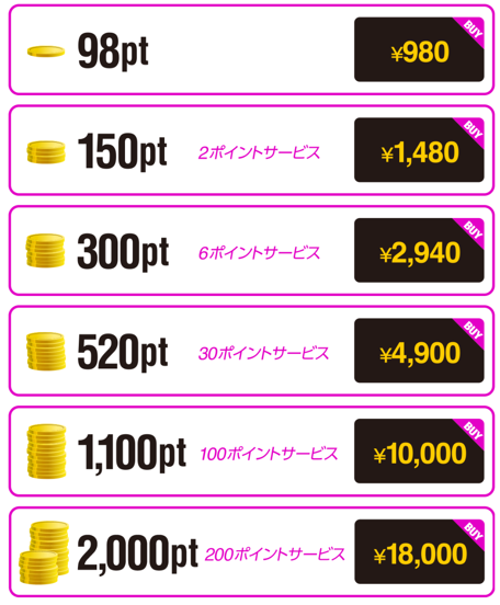 妻み喰いの料金